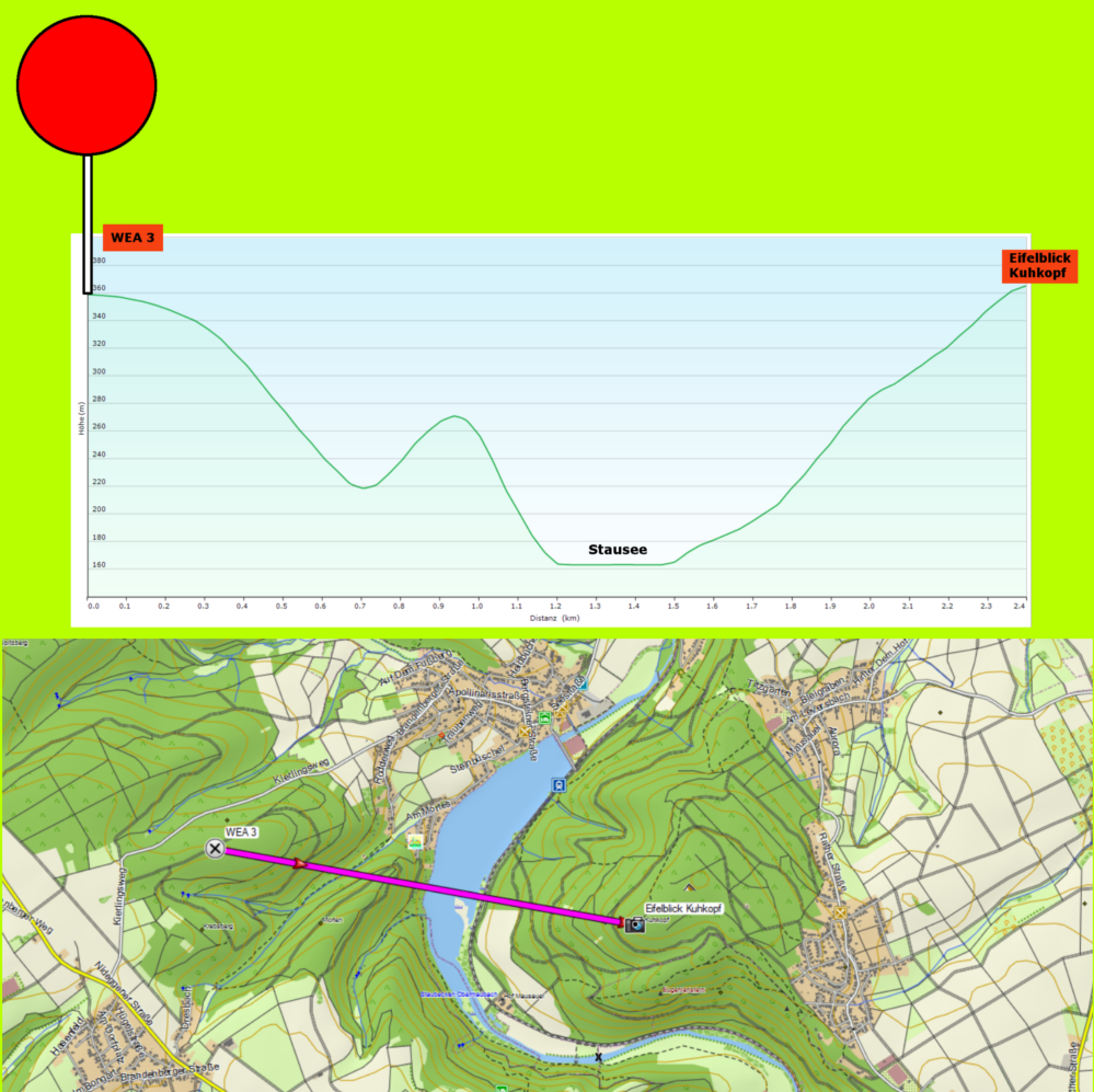 Profil von Staumauer aus